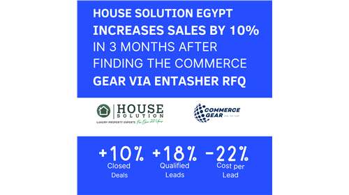 House Solution Egypt تحقق زيادة 10% في المبيعات خلال 3 أشهر بعد العثور على The Commerce...