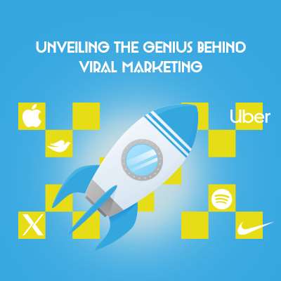 Viral Marketing  (The Power of Virality: Unraveling the Success Behind Iconic Marketing Campaigns) 