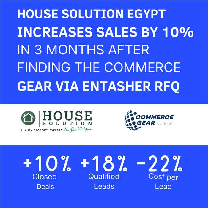 House Solution Egypt تحقق زيادة 10% في المبيعات خلال 3 أشهر بعد العثور على The Commerce Gear عبر طلب عرض أسعار في انتشر