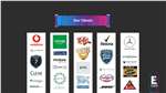 our clients 