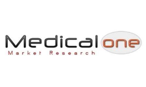 MedicalOne Market Research