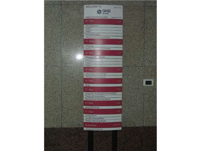 Head Office Direction signs
