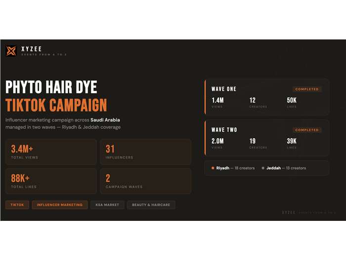 Phyto Hair day influencers campaign