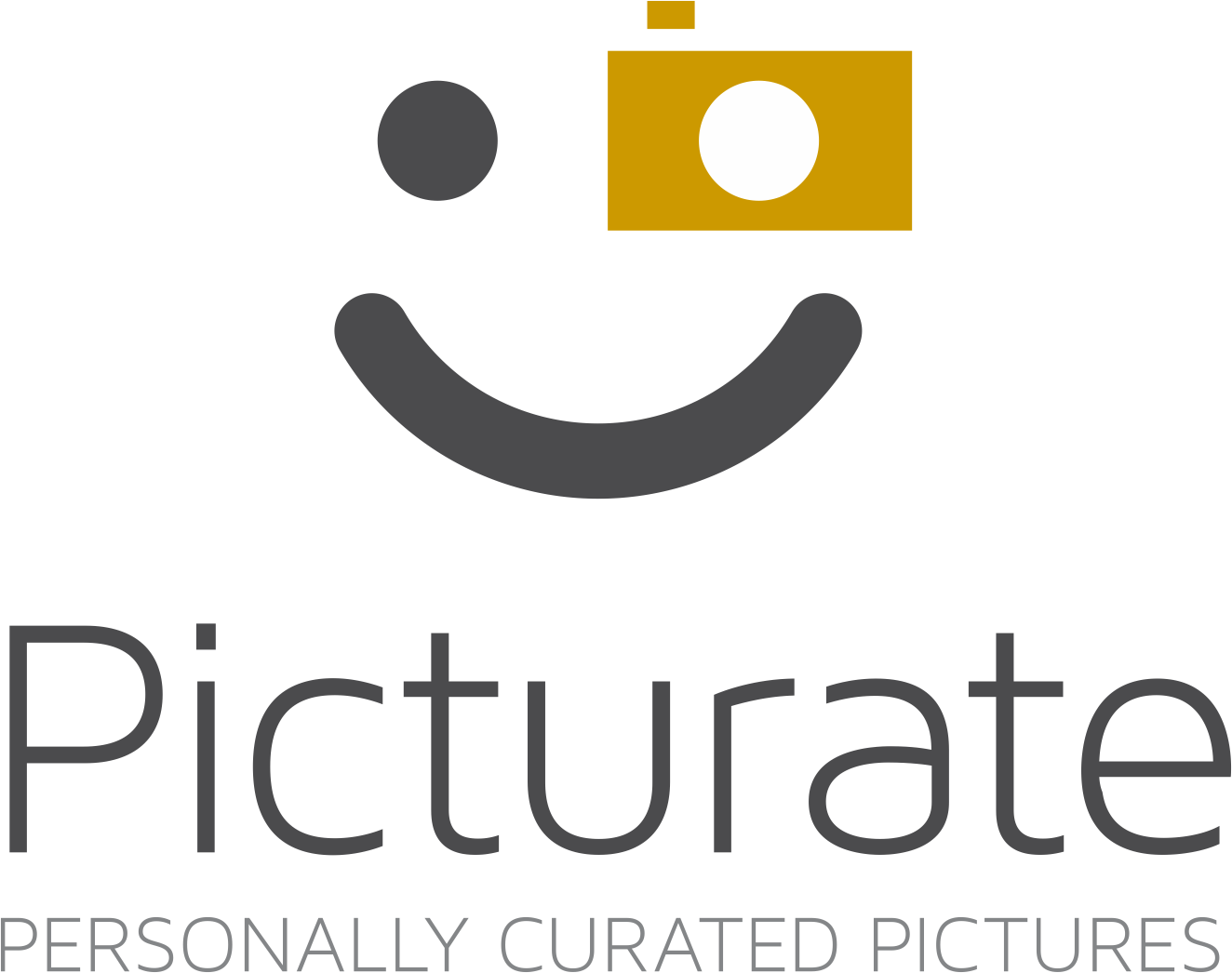 Picturate.me