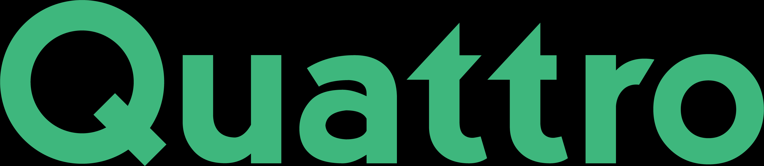 Quattro Advertising agency