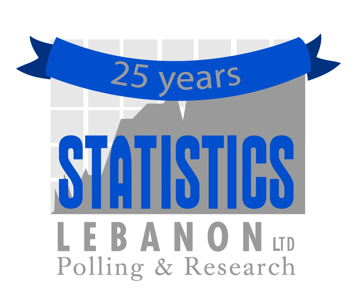 statistics lebanon ltd