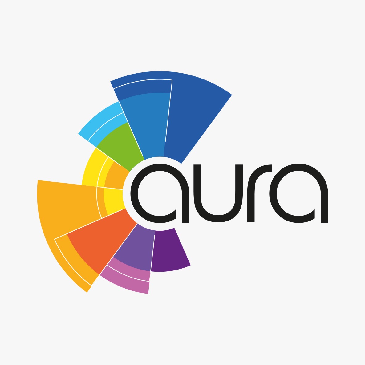 Aura productions